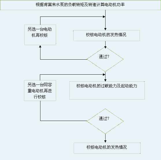 开云官方版网站在线登入-开云KaiYun(中国) 图片